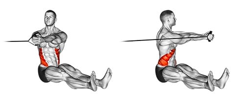 Seated Russian Twist