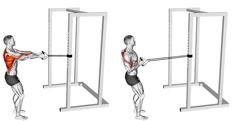Close Grip Row med elastik