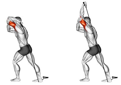 Single Arm Overhead Triceps Extension med elastik